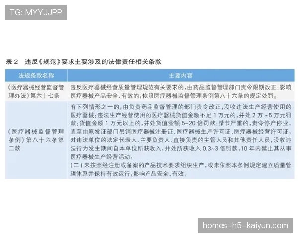 联盟技术官员裁判工具使用规范与培训安排，裁判员技术等级制度